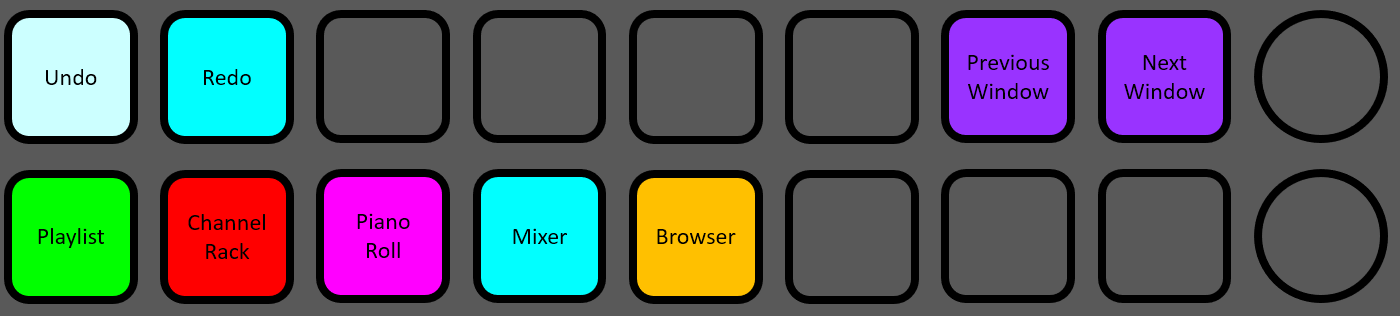 Diagram of Shift Controls
