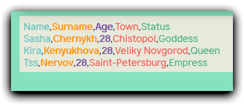 CSV lexer demonstration