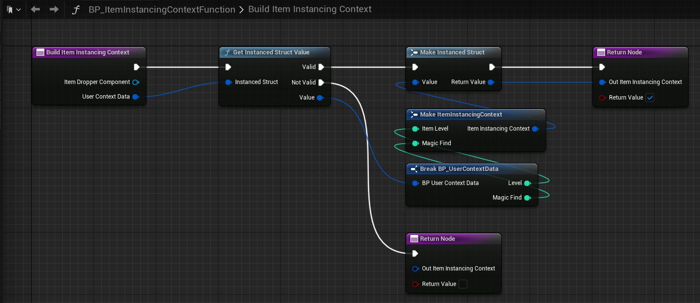 Build Item Instancing Context