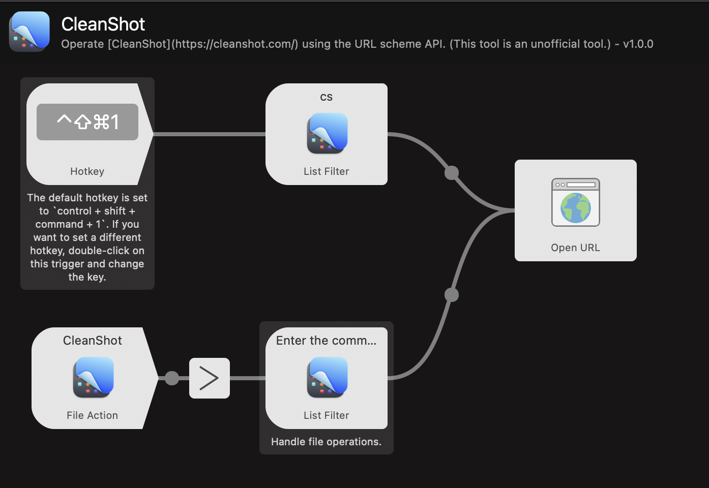 Workflow nodes