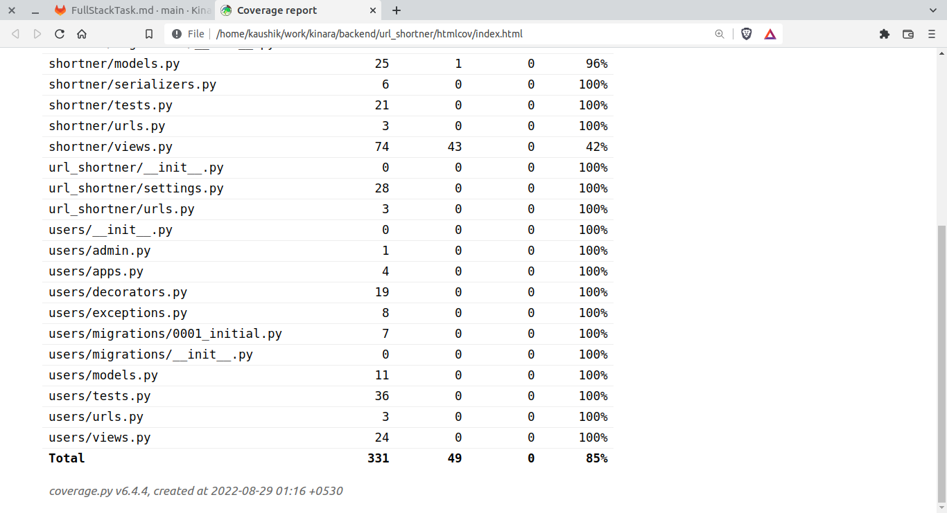 code-coverage