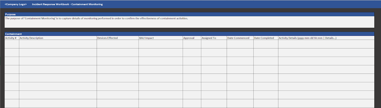 Containment Monitoring