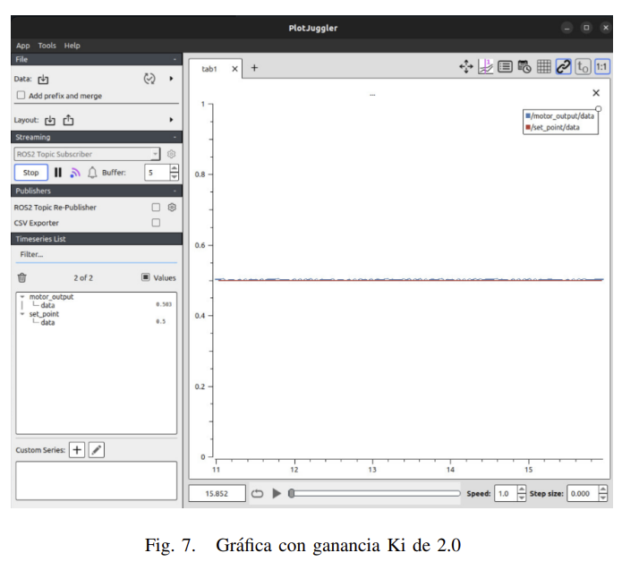 GitHub - Rodo3/DC-Motor-PID-Speed-Controller-with-ROS2-micro-ROS · GitHub