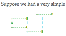 markdown_code_html_output