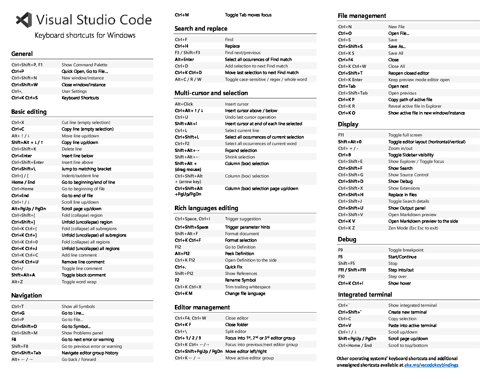 keyboard-shortcuts-windows