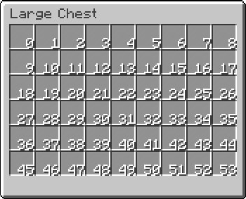 Slots number in a chest