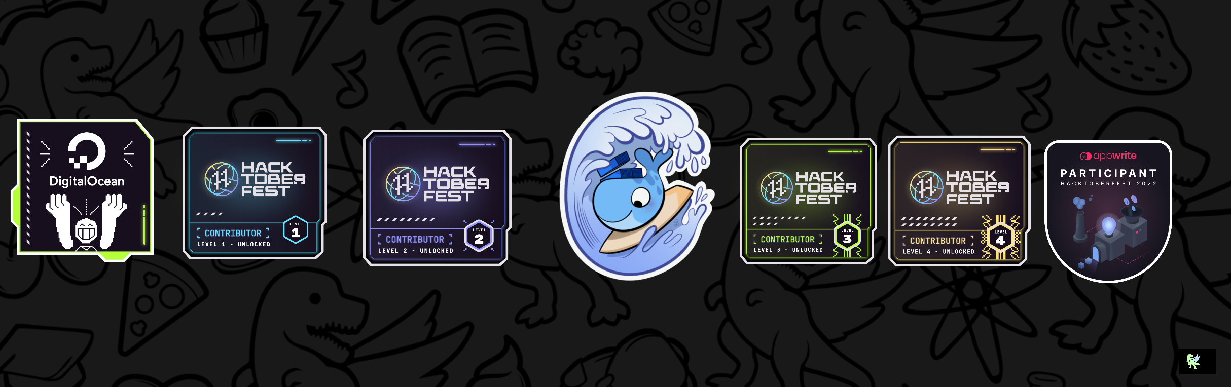 @pavansai's Holopin board