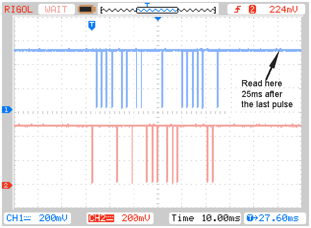 Wiegand Waveform