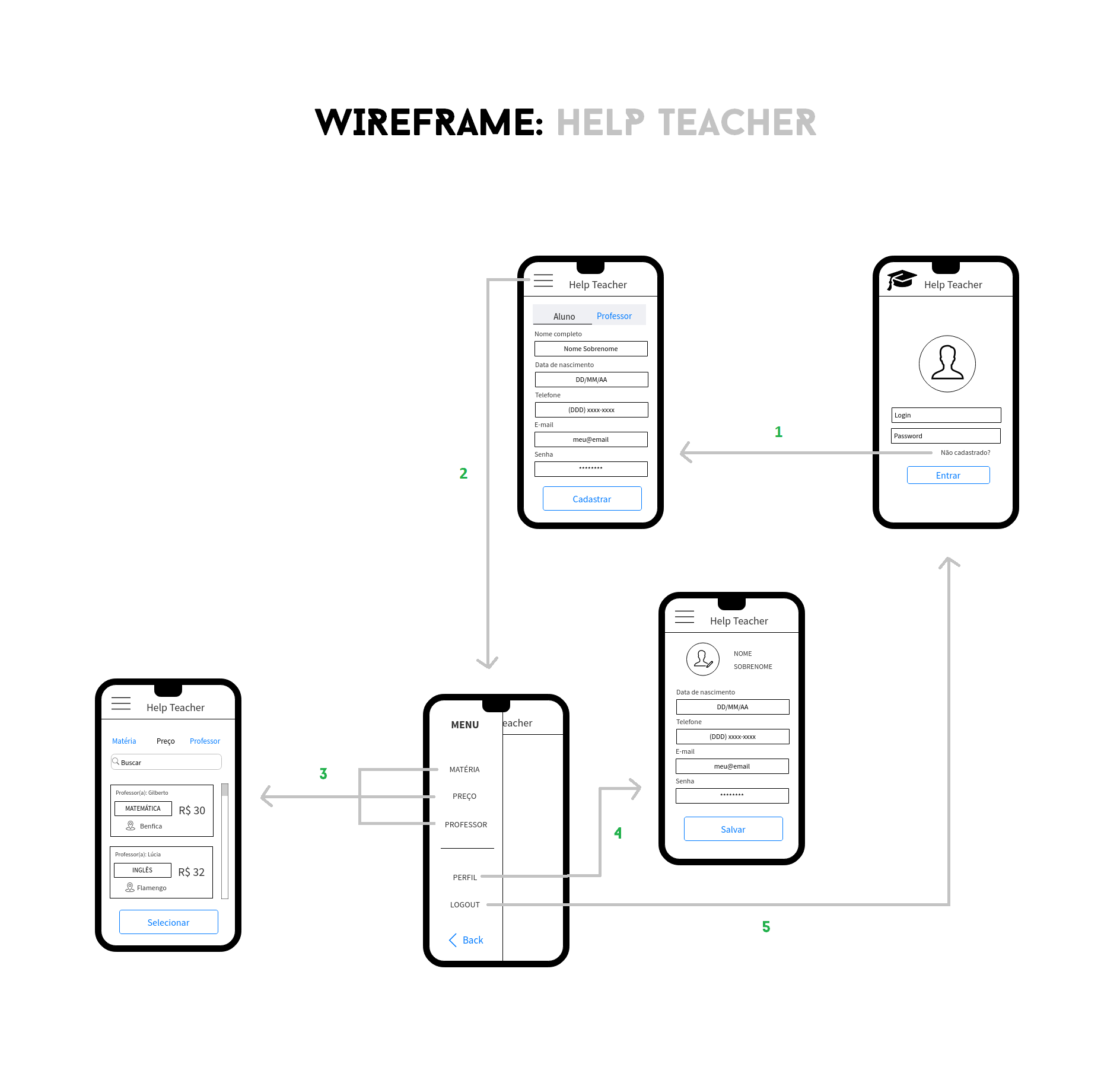 Wireframe