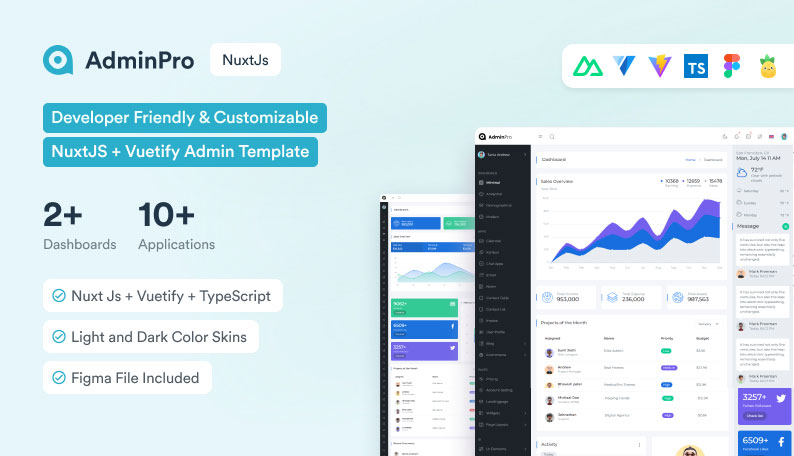 Adminpro Template  Bootstrap