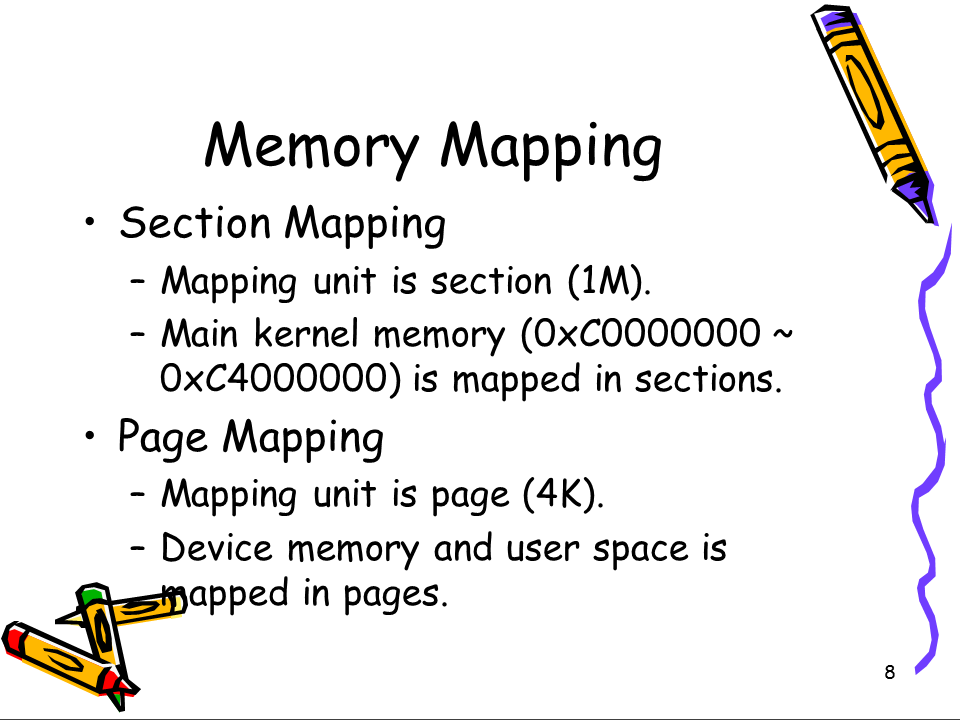 https://raw.github.com/michael2012z/Sparrow/master/doc/04_MemoryManagement/Slide8.PNG