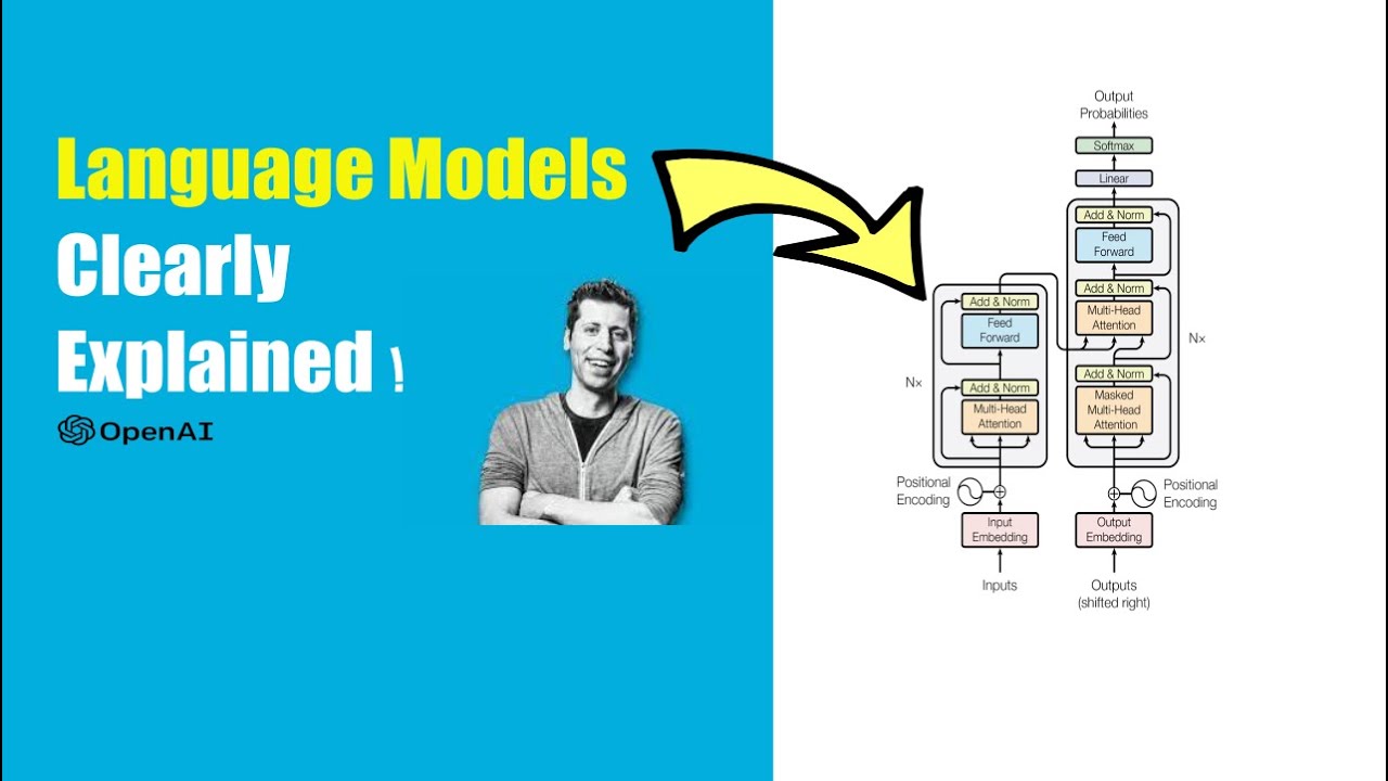 Watch the video on how language models work LLM understanding Analytics Camp