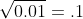 \sqrt{0.01}=.1