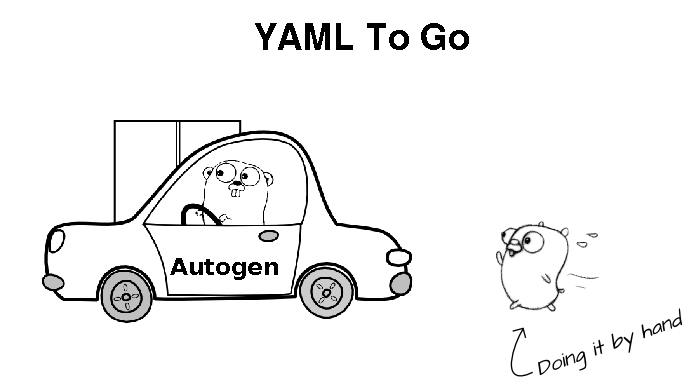 YAML-to-Go converts YAML to a Go struct