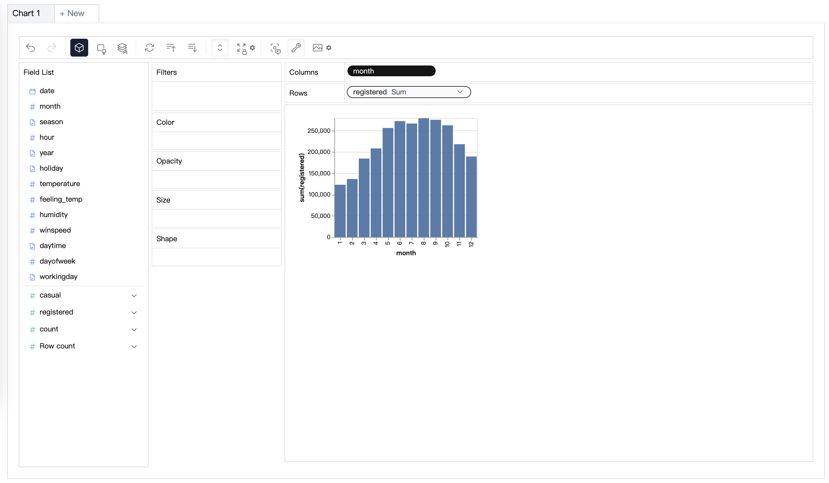 graphic walker bar chart