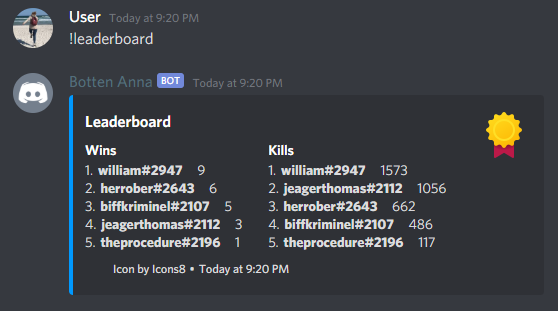 leaderboard