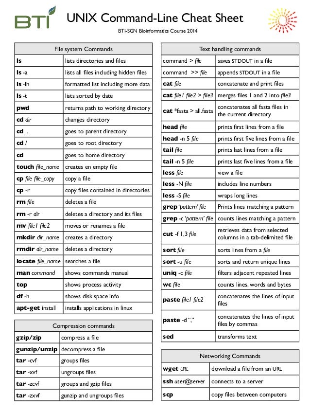 Unix Command-Line Cheat Sheet BTI2014