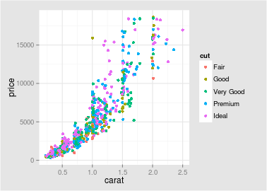 plot of chunk igray