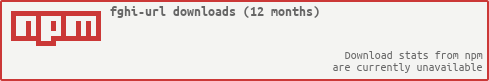 (a histogram of downloads)