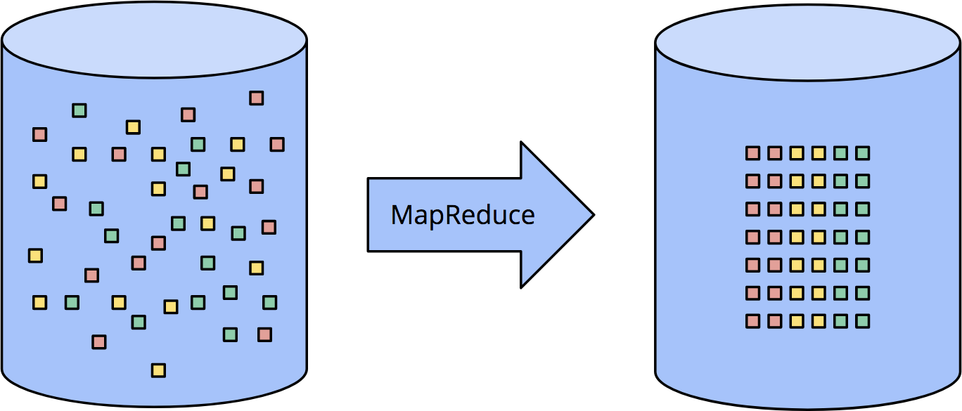 fig-2-1