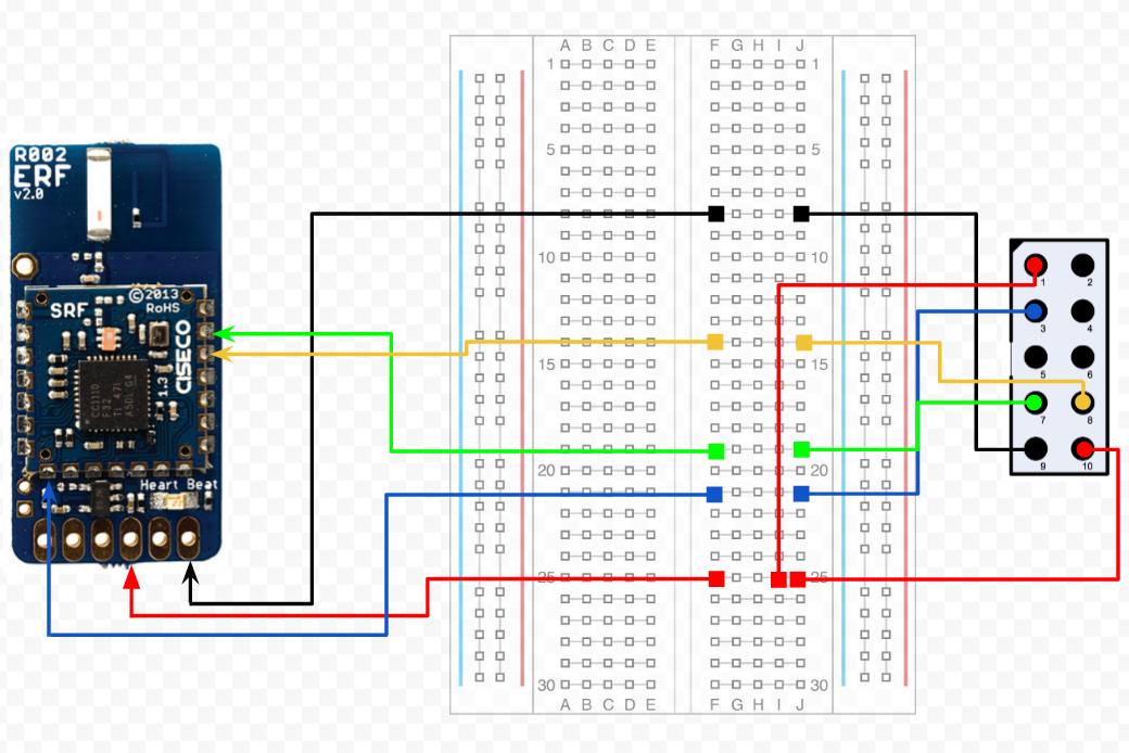 ERF firmware wiring