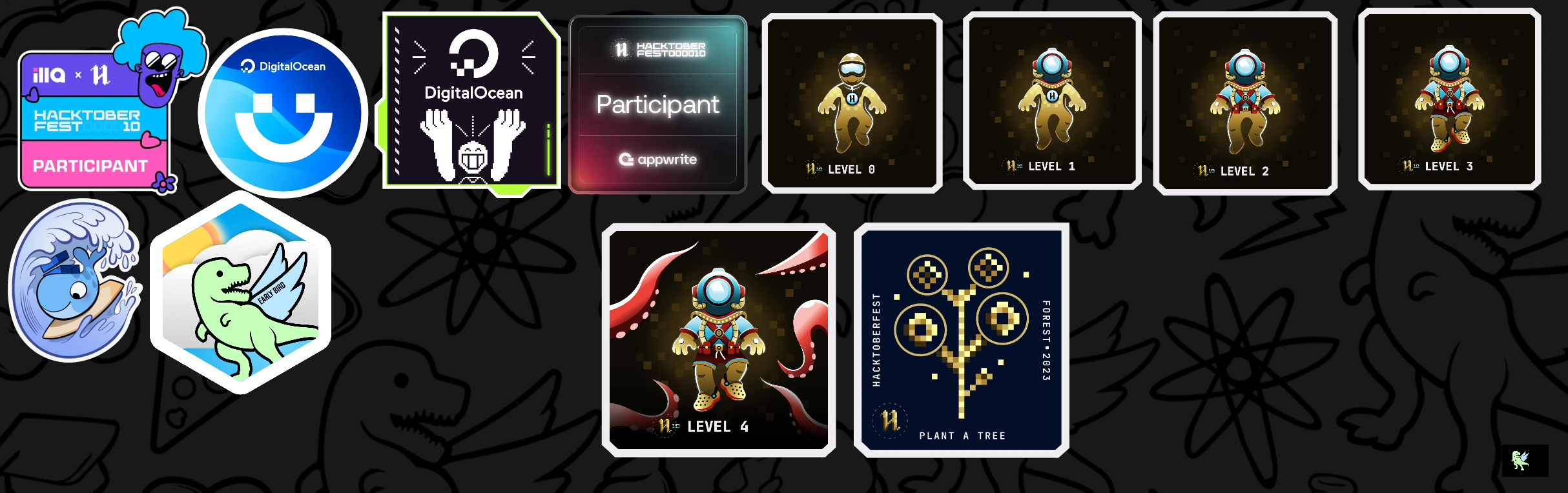 An image of @manvisinghal's Holopin badges, which is a link to view their full Holopin profile