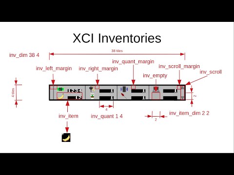 XCI Tutorial, Episode 5: Inventories