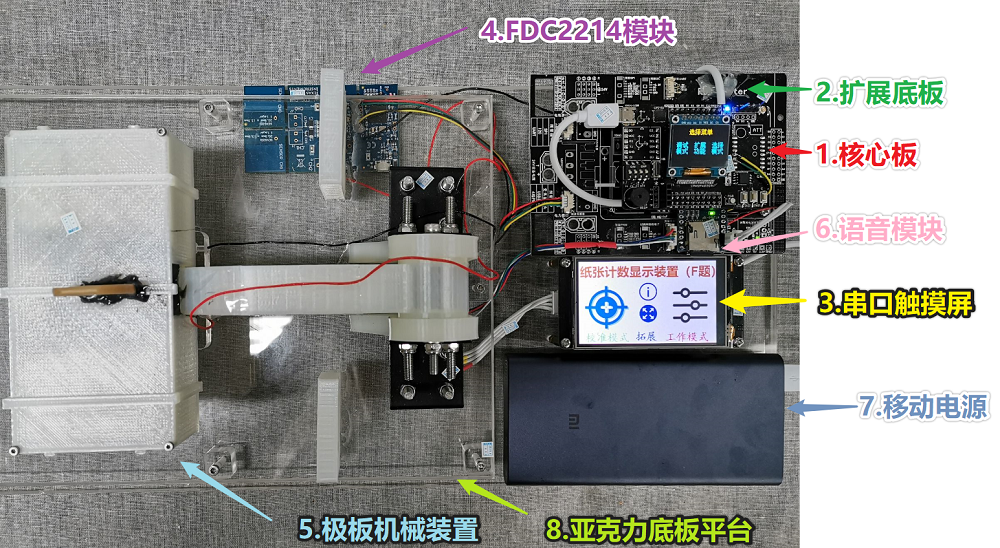 整体实物图