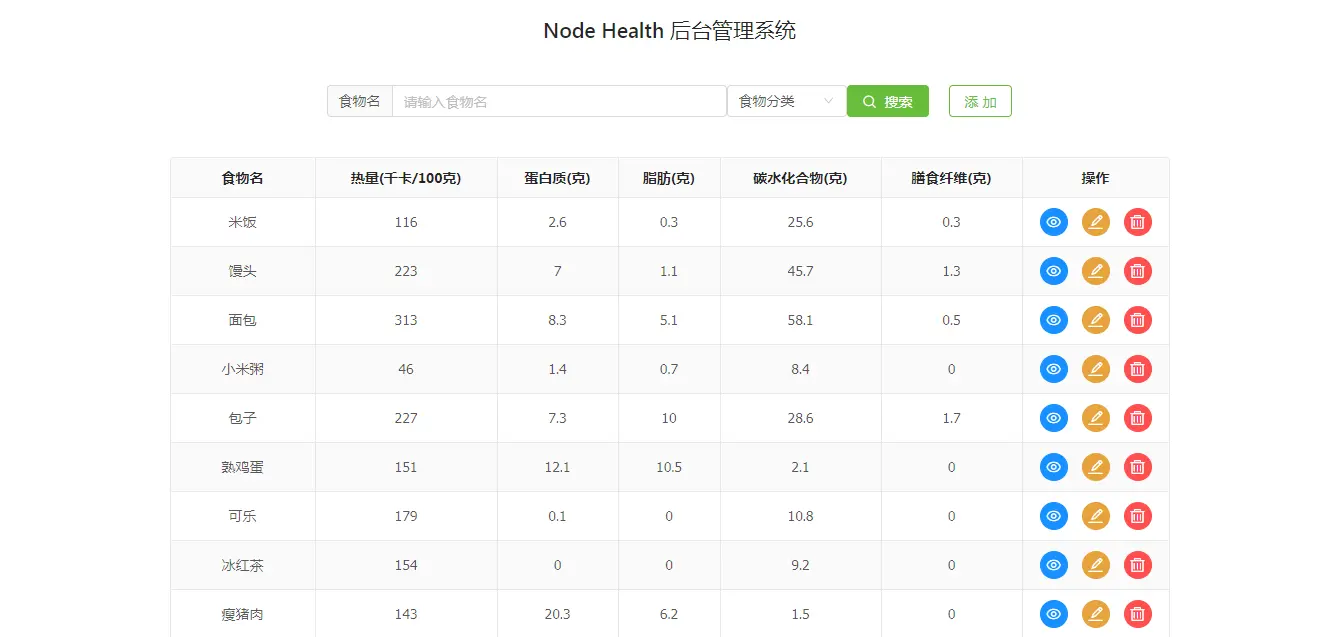 后台管理页