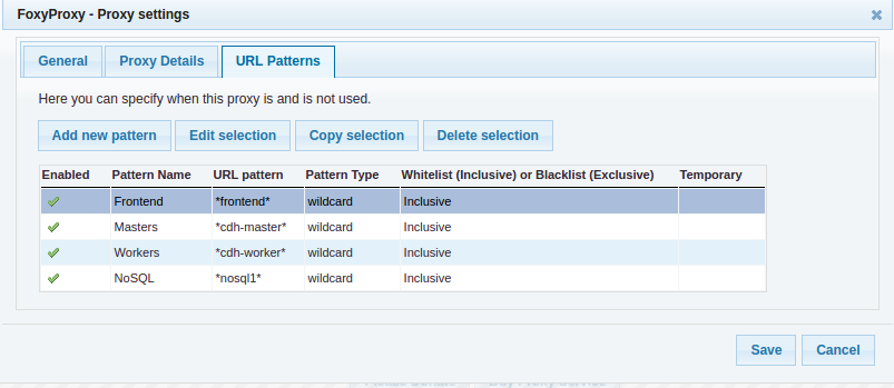 URL patterns