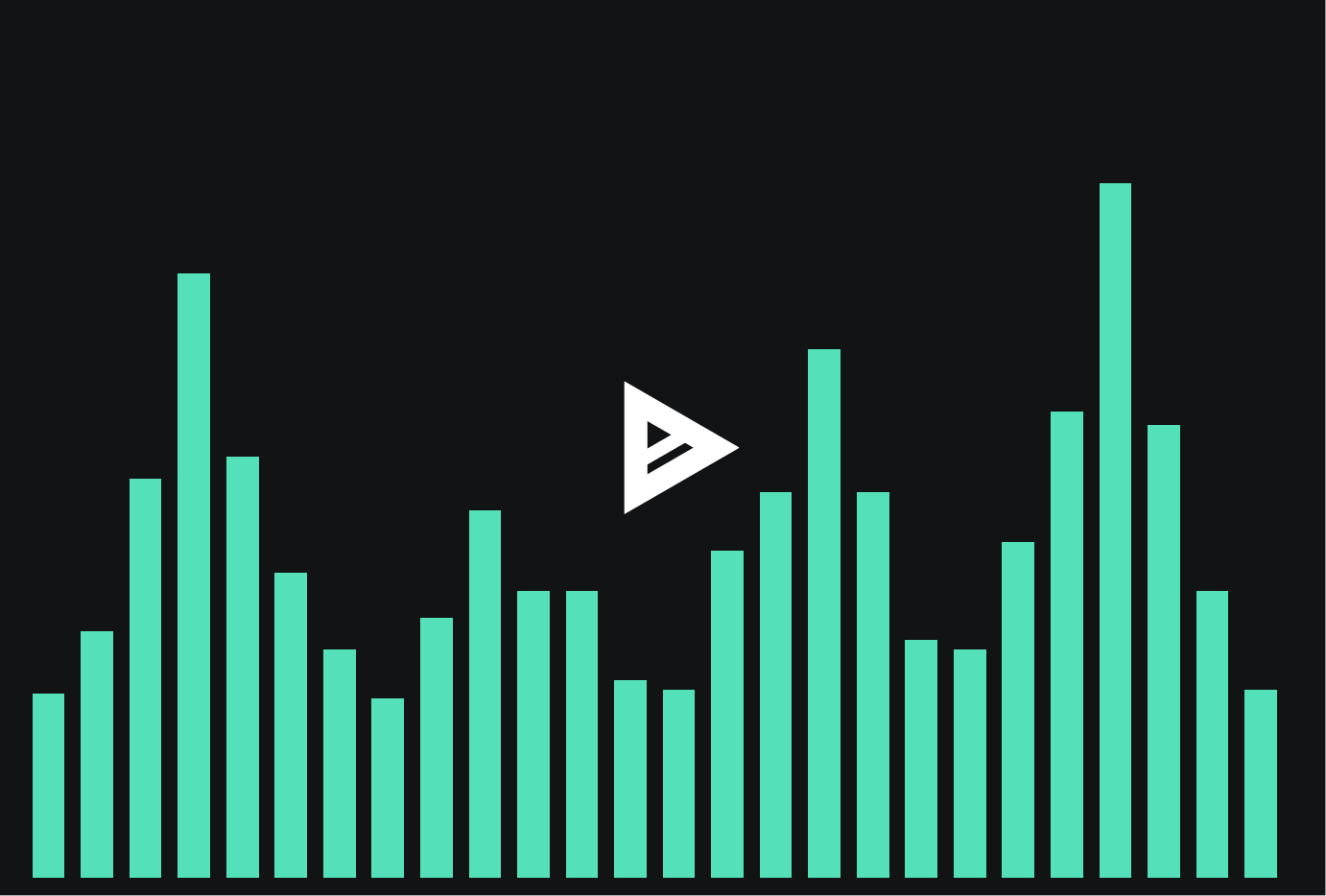 asciicast