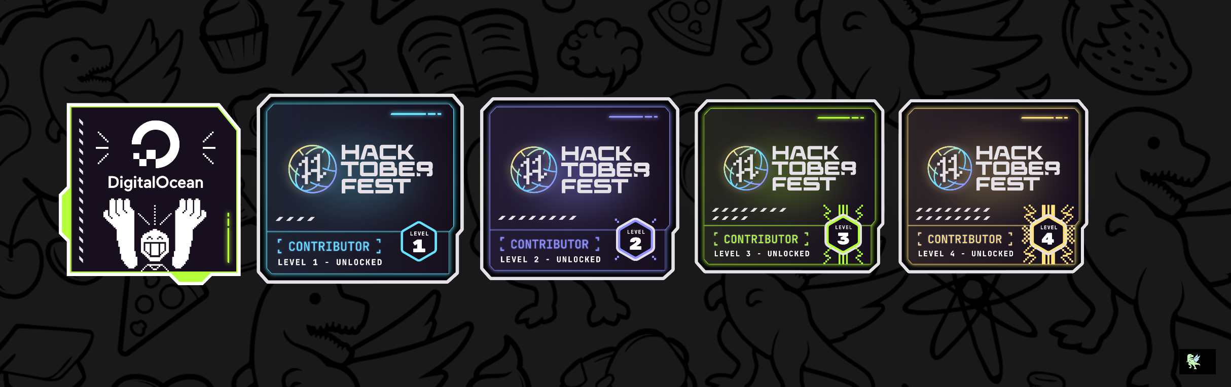 @gayatridunkahe's Holopin board