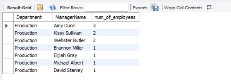 Result for query 6