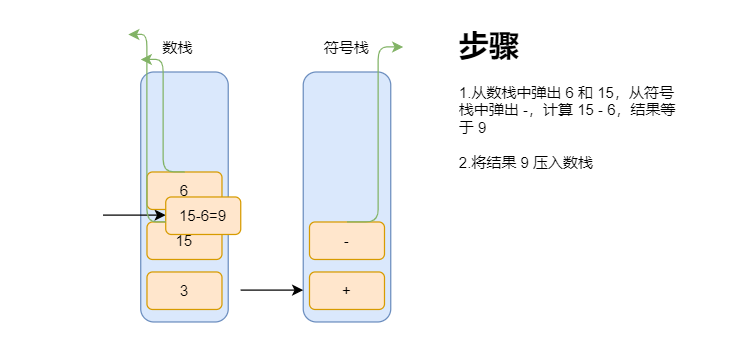 stack_calculator_03