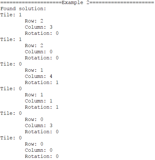 Output of Example