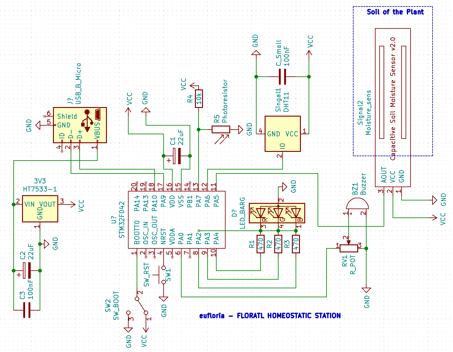 Eufloria v.1 on STM32 in KiCAD