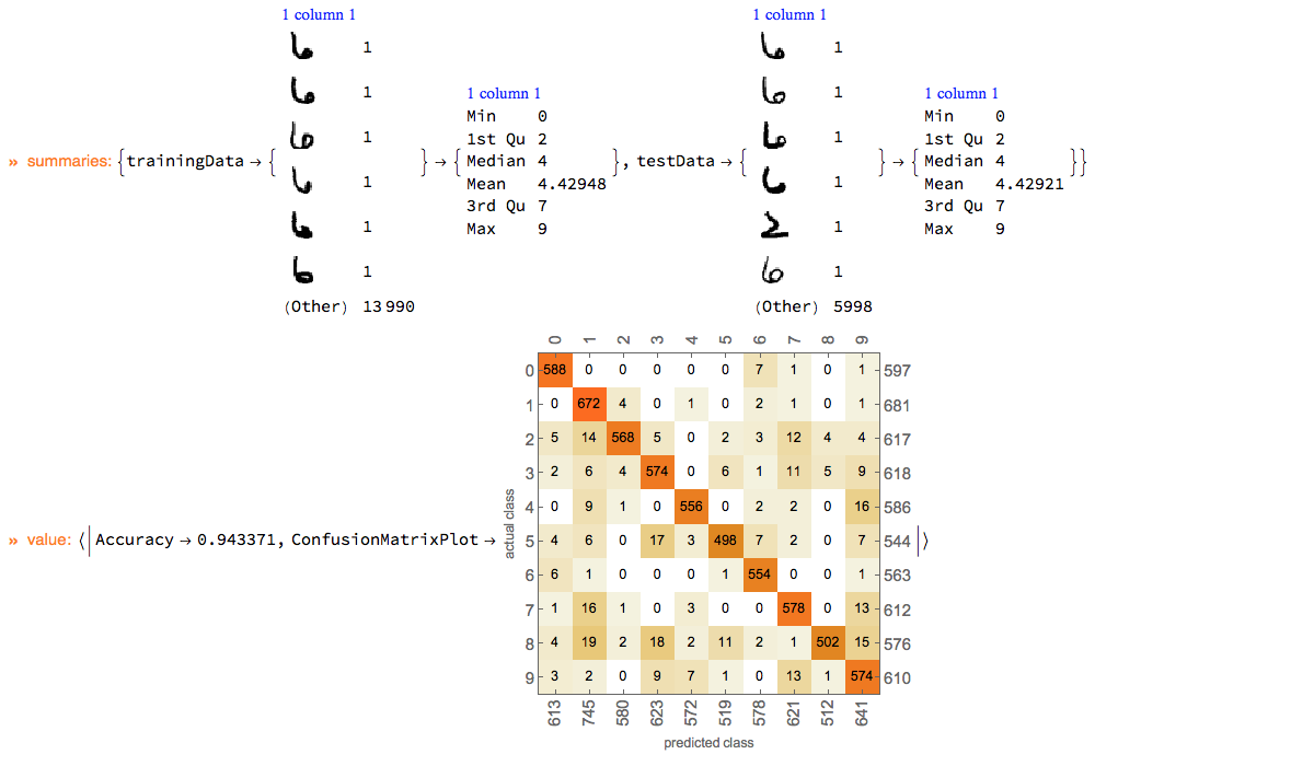 "ClCon-MNIST-example-output"