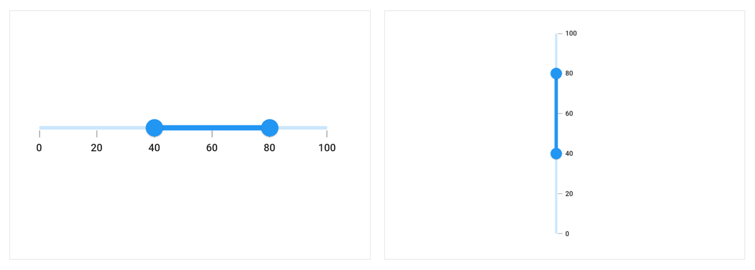 range slider orientation