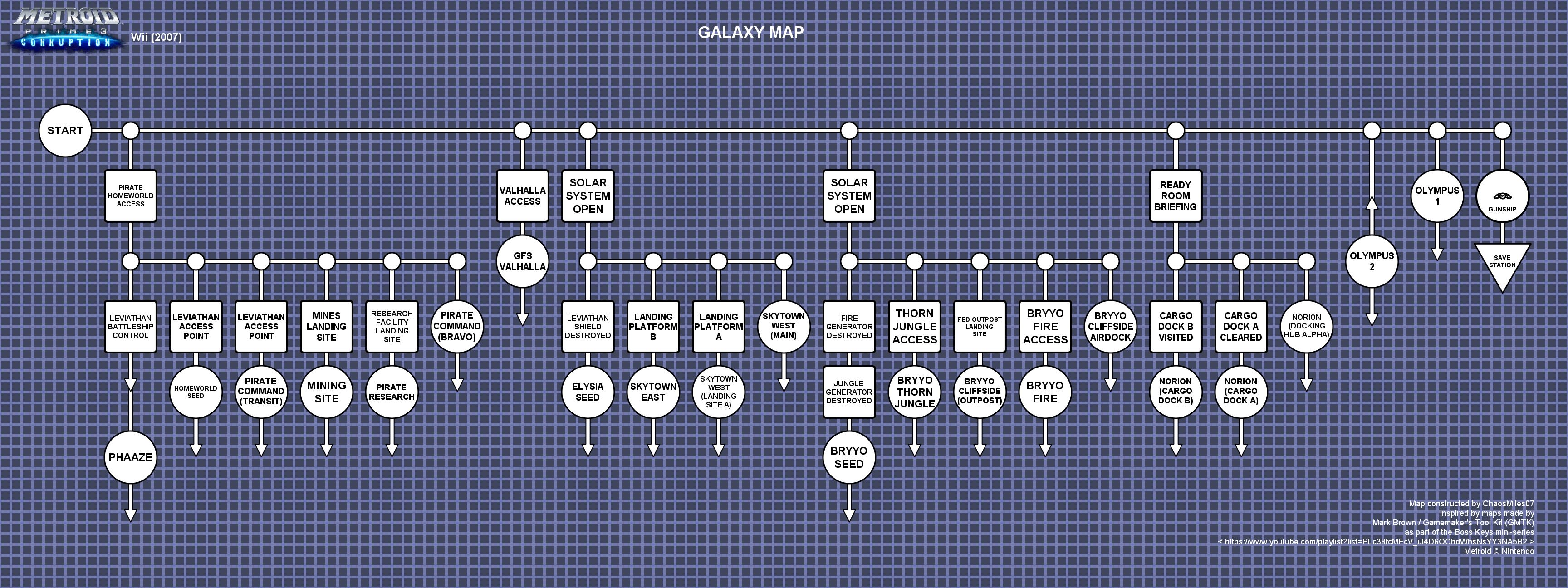 Galaxy Map