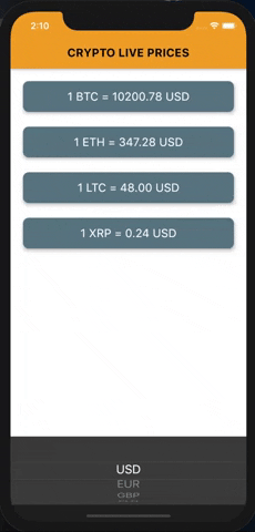 Cryptocurrency live prices