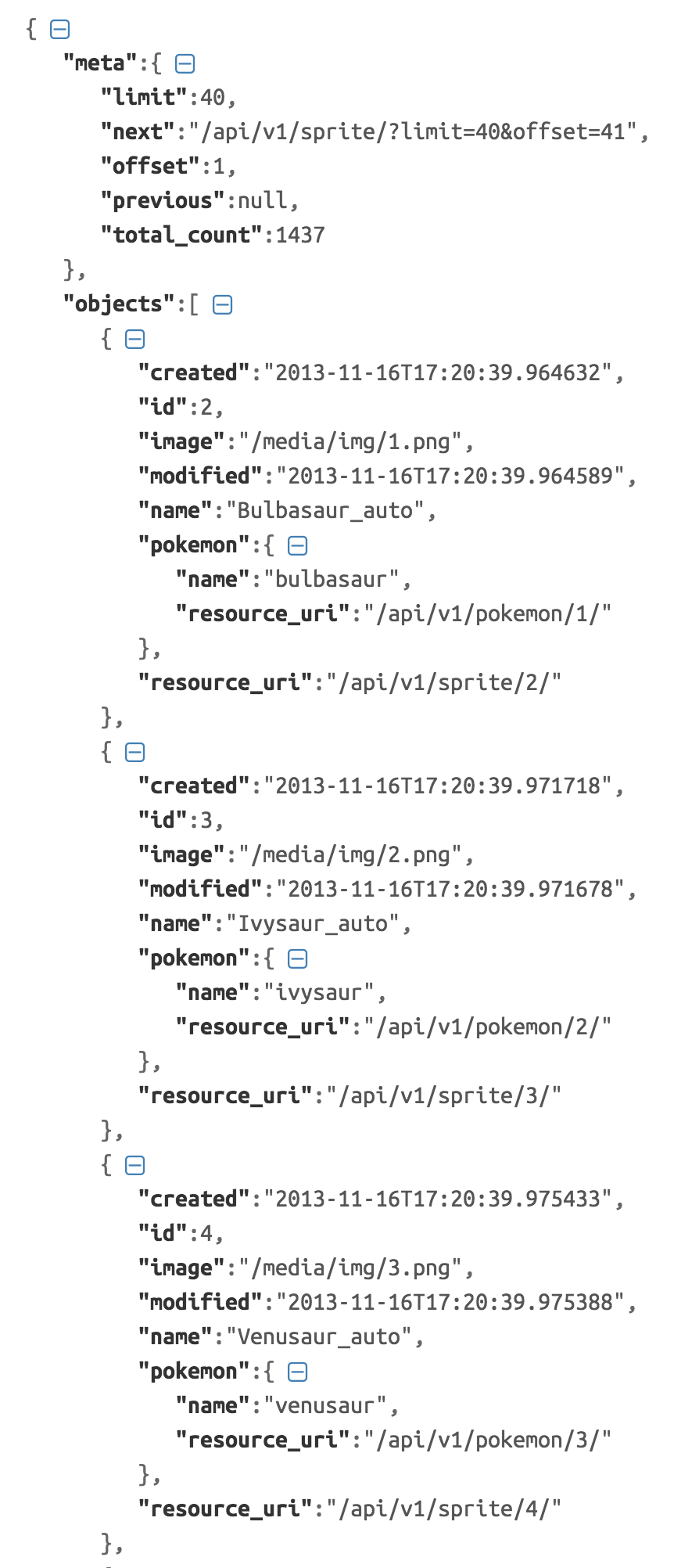 Formatted JSON