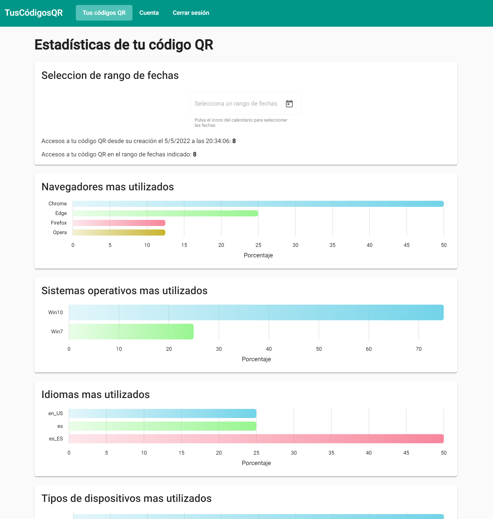 Estadisticas de QR