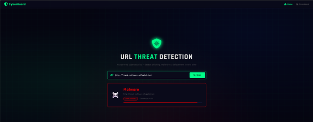 GitHub - ayush-padaniya/CyberGuard-url-detection-system · GitHub