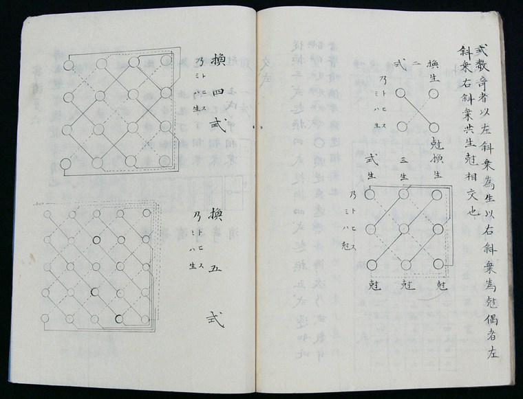 Figure 2. A section of Kaifuku Dai no Ho that describes how to calculate a determinant.