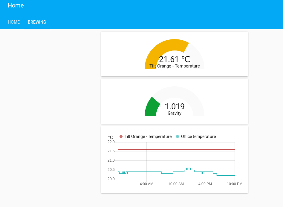 Home Assistant - Brewing