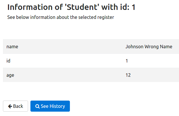 Detailing selected register