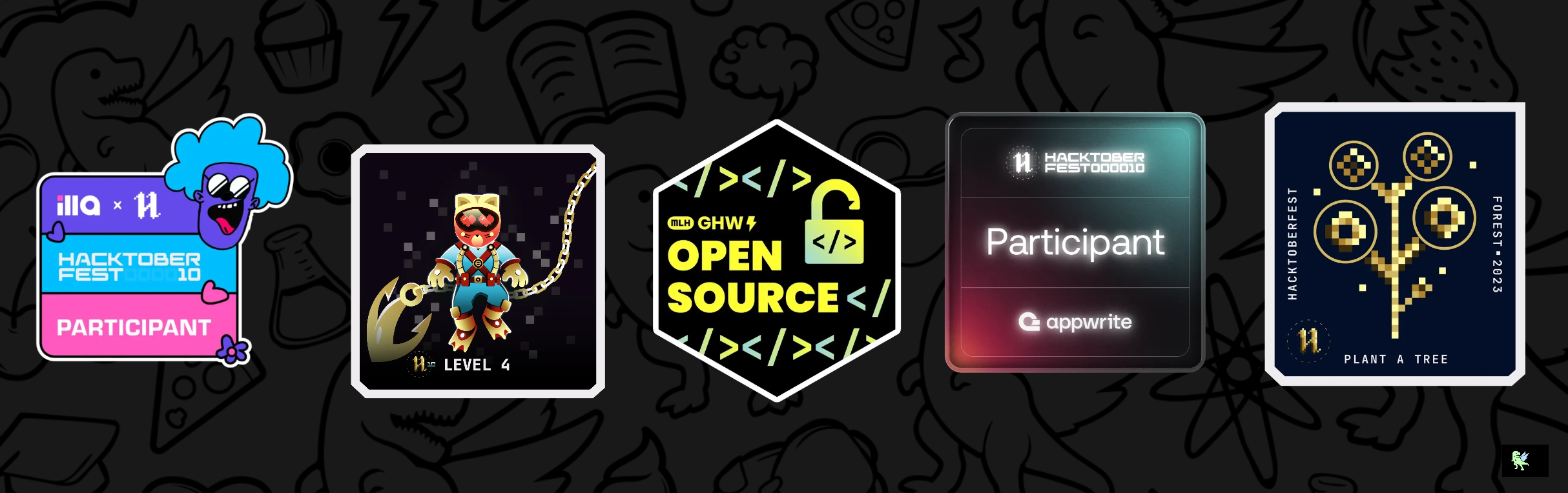 An image of @Tejdeep's Holopin badges, which is a link to view their full Holopin profile