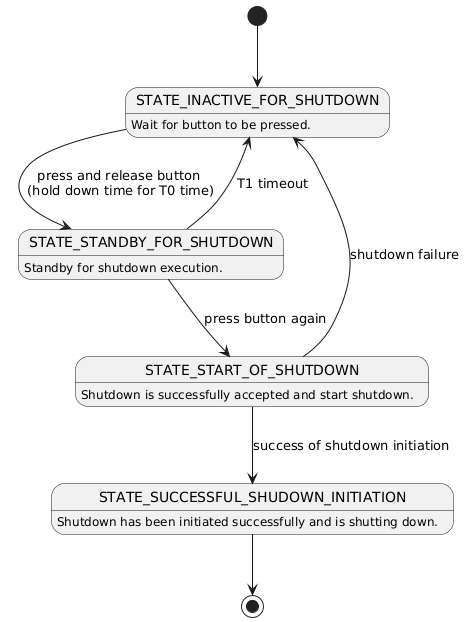 state_transition