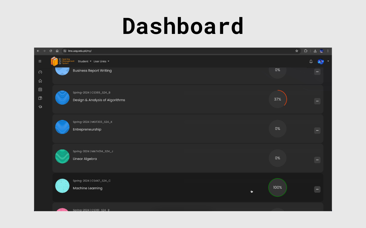 Dashboard preview