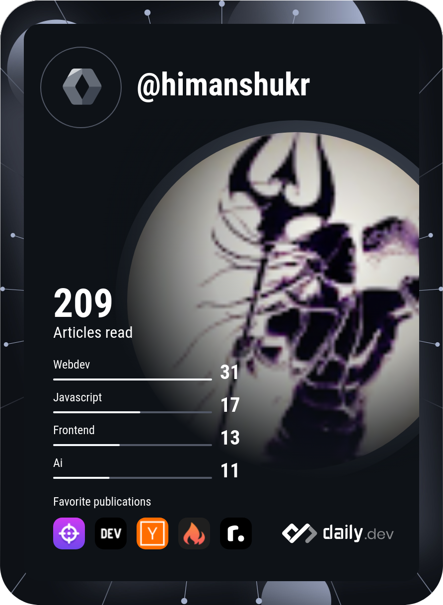 Himanshu Kumar's Dev Card